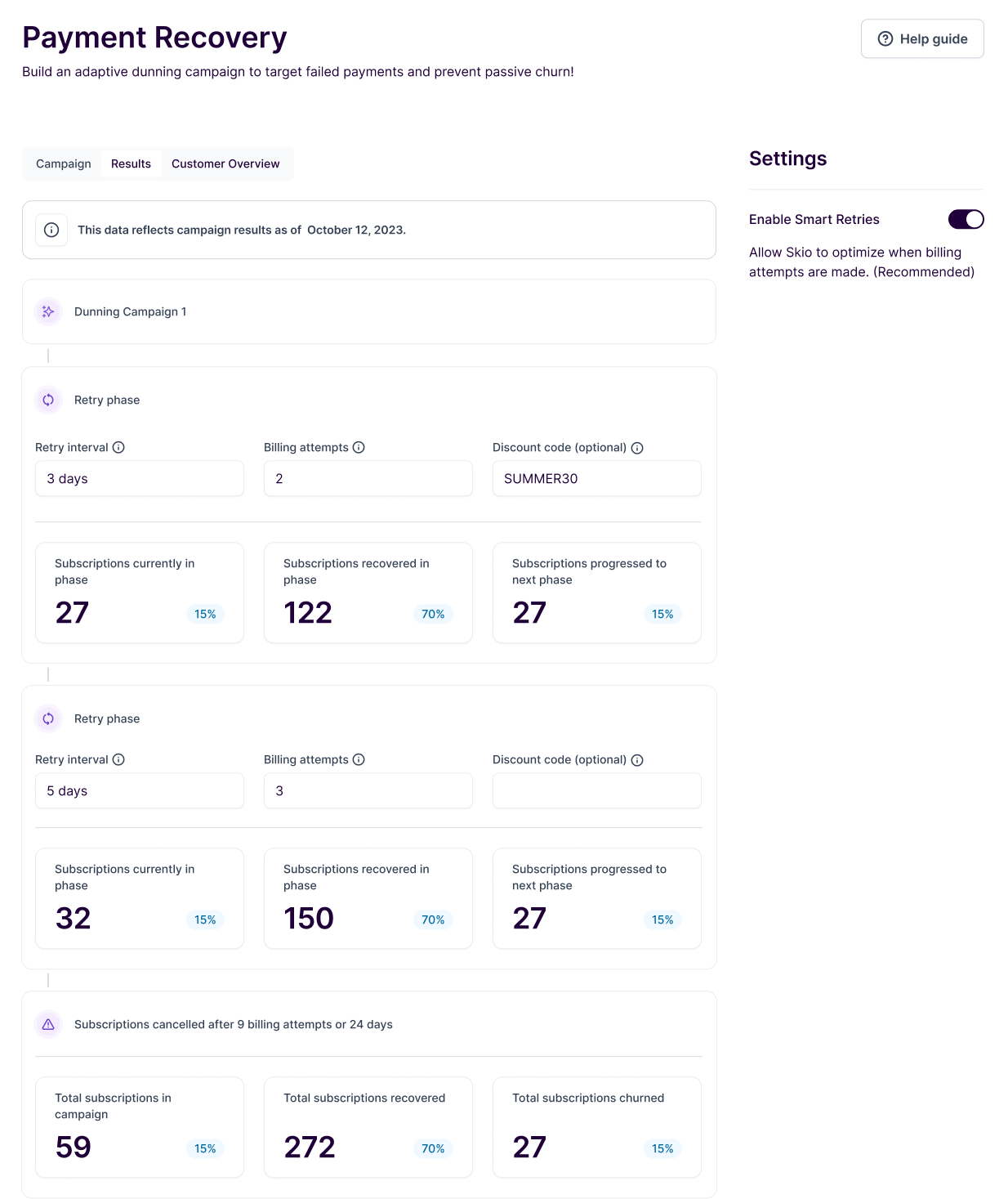 View campaign results.png